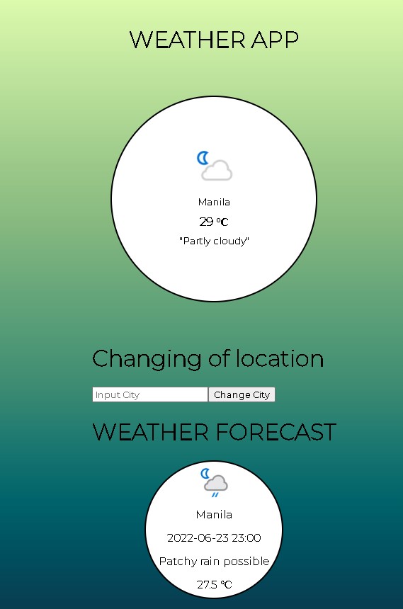 weather